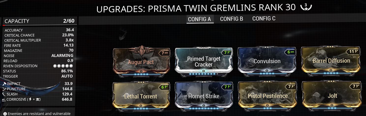 Prisma Twin Gremlins